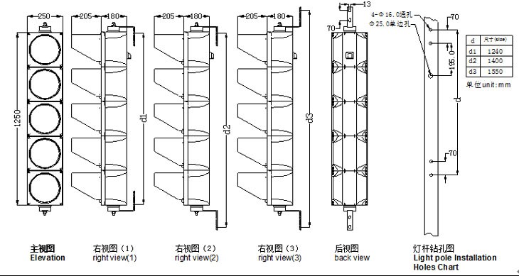 交通信号灯尺寸