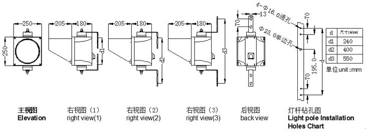 交通信号灯尺寸