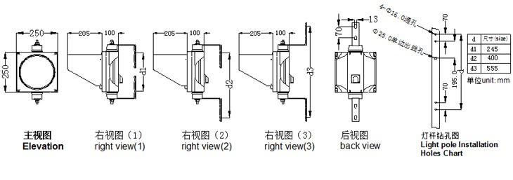 红叉绿箭车道灯指示图